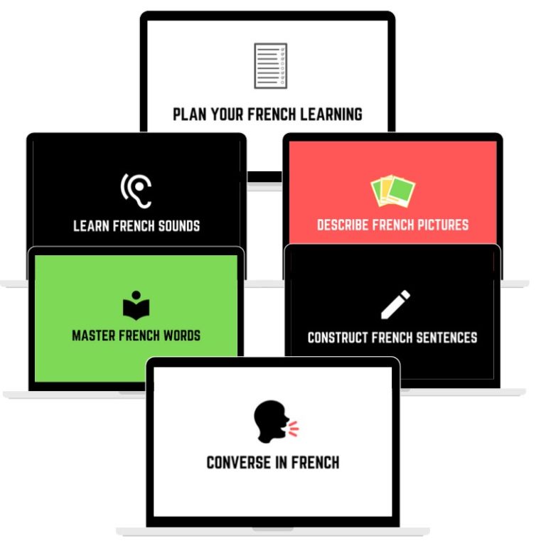 FTC Introductory Course (All Levels)